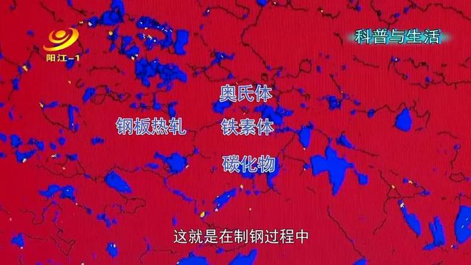 科普与生活｜从好钢到好BB电子官方网站刀秘密在这里(图3)