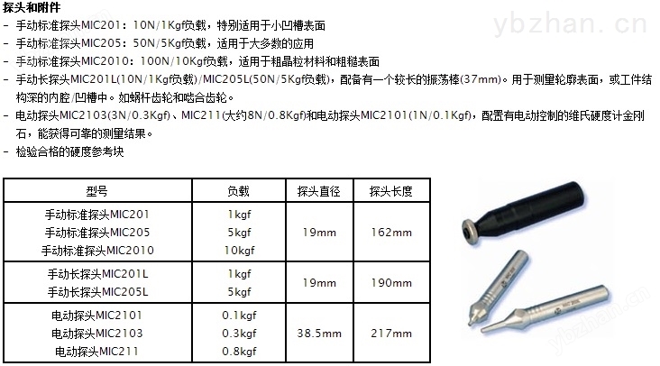 MIC10超声波硬度计 超声波硬度计价BB电子官方网站格(图3)