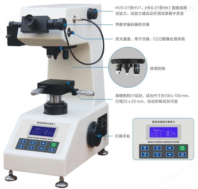 BB电子官方网站自动转塔数显显微维氏硬度计VTD402 数字显微硬度计(图1)