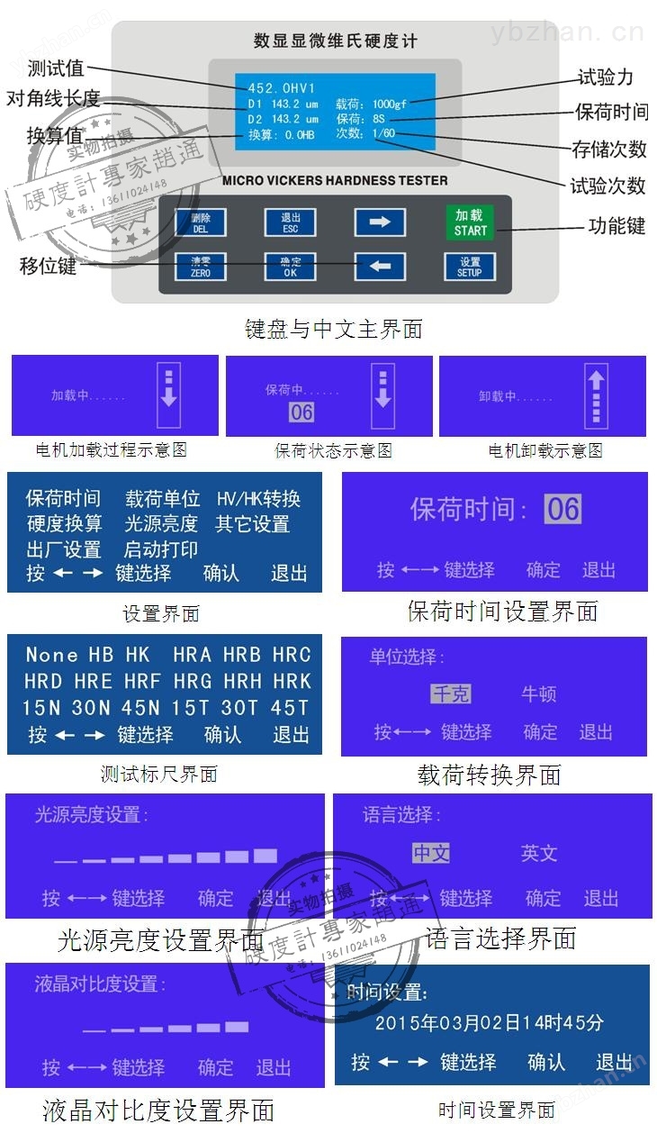 BB电子官方网站自动转塔数显显微维氏硬度计VTD402 数字显微硬度计(图2)