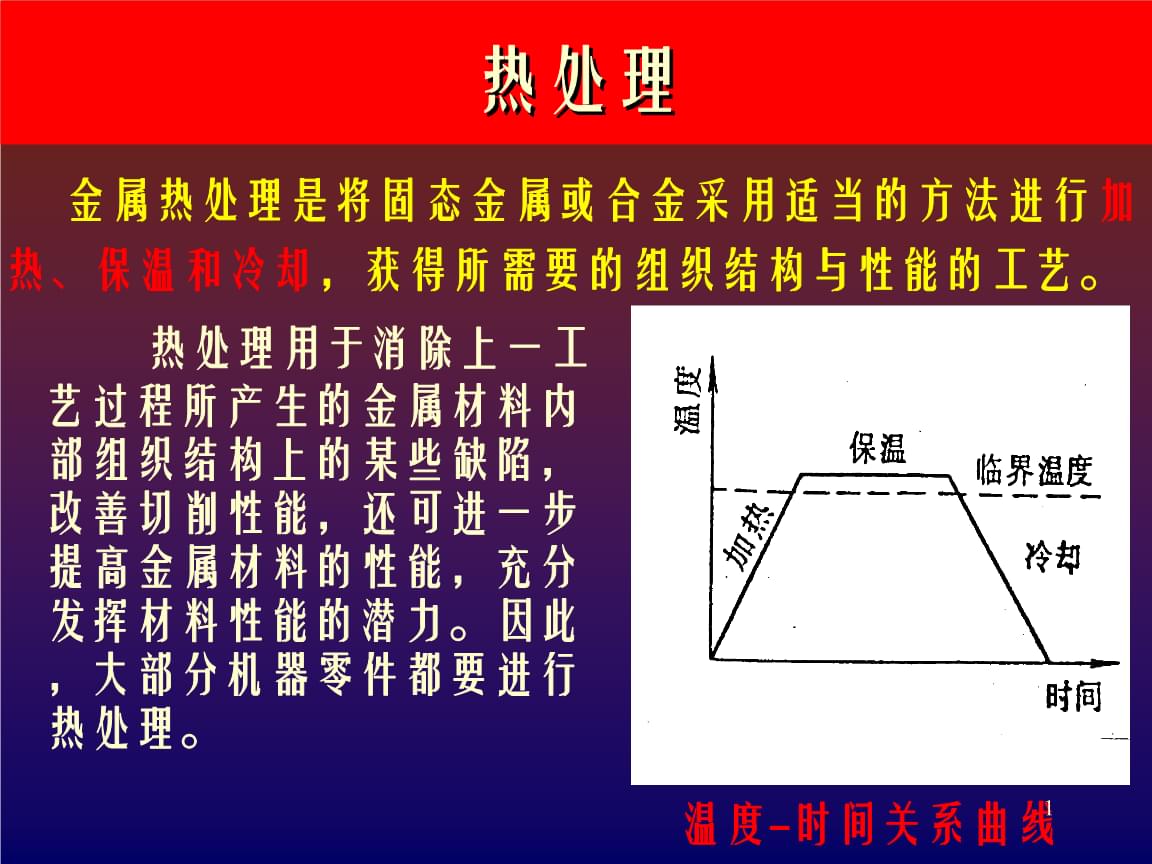 学习交流要重视“淬火BB电子官方网站”与“转化”