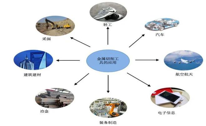 BB电子官方网站风云闽商 恒而达林正华：金属切削细分领域的单项冠军是这样炼成的(图3)