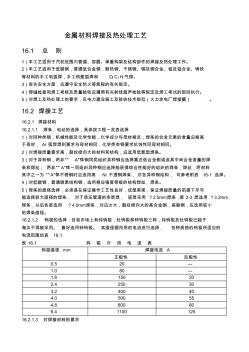 烟台33个工种每人每年最高补贴36万元BB电子官方网站