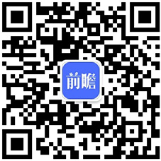 BB电子官方网站预见2024：《2024年中国热处理行业全景图谱》（附市场现状、竞争格局和发展趋势等）(图15)